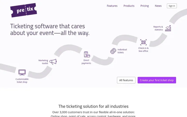 Screenshot of the pretix homepage